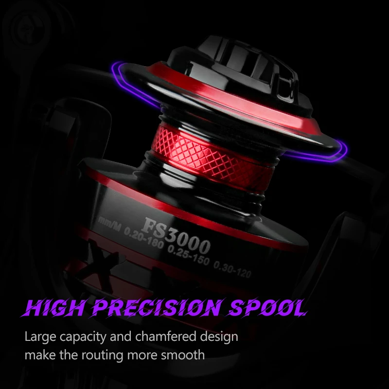 DEUKIO 釣りリール 2000-7000 最大ドラッグ  - Trolling Reel のレビューと価格