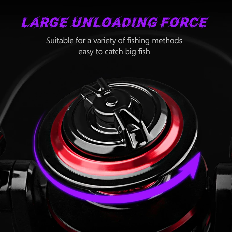 DEUKIO 釣りリール 2000-7000 最大ドラッグ  - Trolling Reel のレビューと価格
