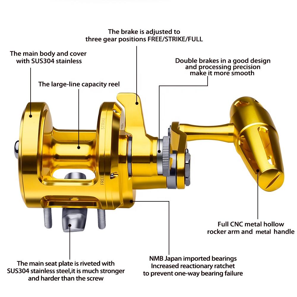 PRO BEROS トローリングリール 5.7:1 高速 C - Trolling Reel のレビューと価格