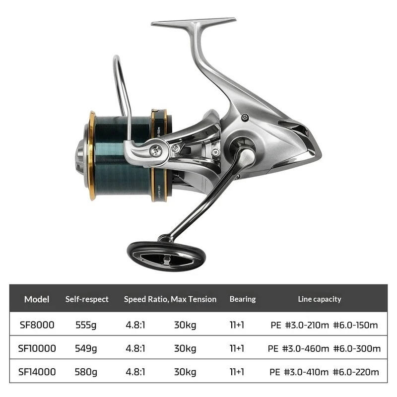 NOEBYスピニングリール フルメタル耐塩水 遠投 ビッグゲ - Trolling Reel のレビューと価格