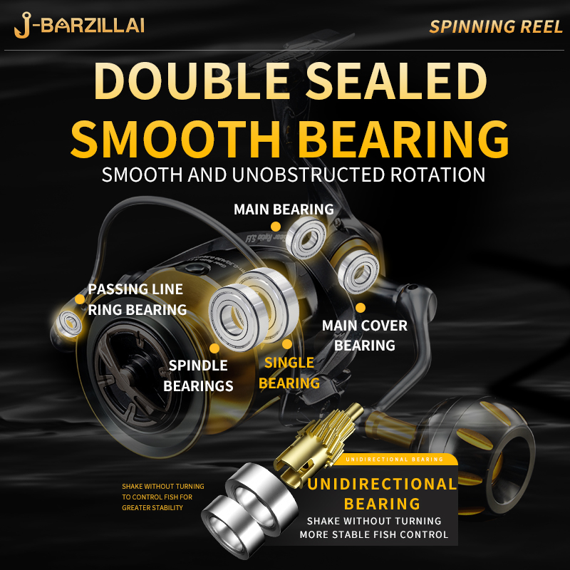 Rooblinos SW スピニングリール超軽量カーボンファ - Abu Garcia Reel Max のレビューと価格