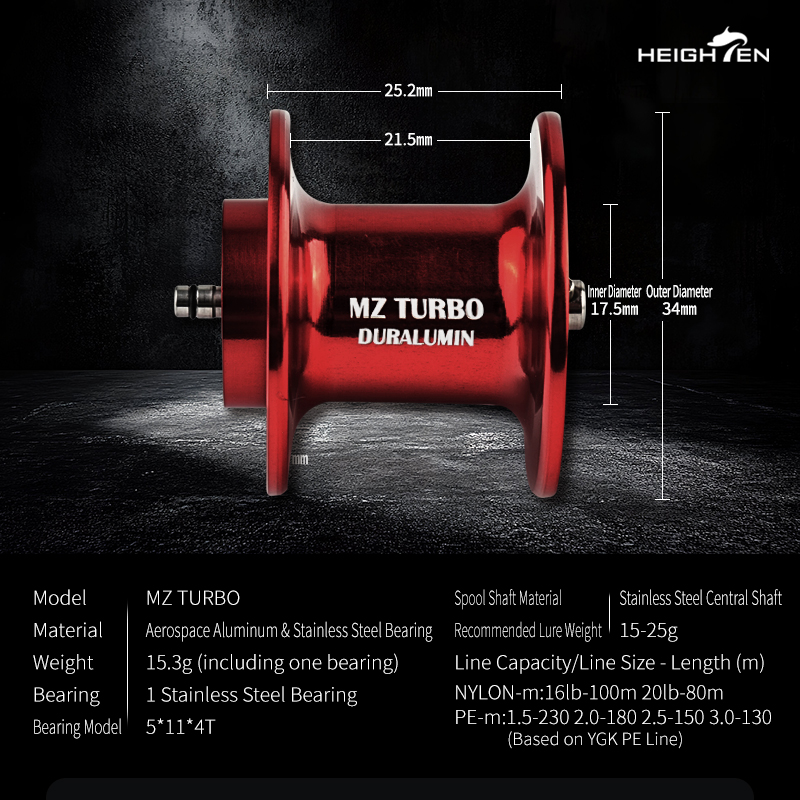 ハイトン 2段式MZターボ ステンレススチールベアリング - - Reel Spare Spool のレビューと価格